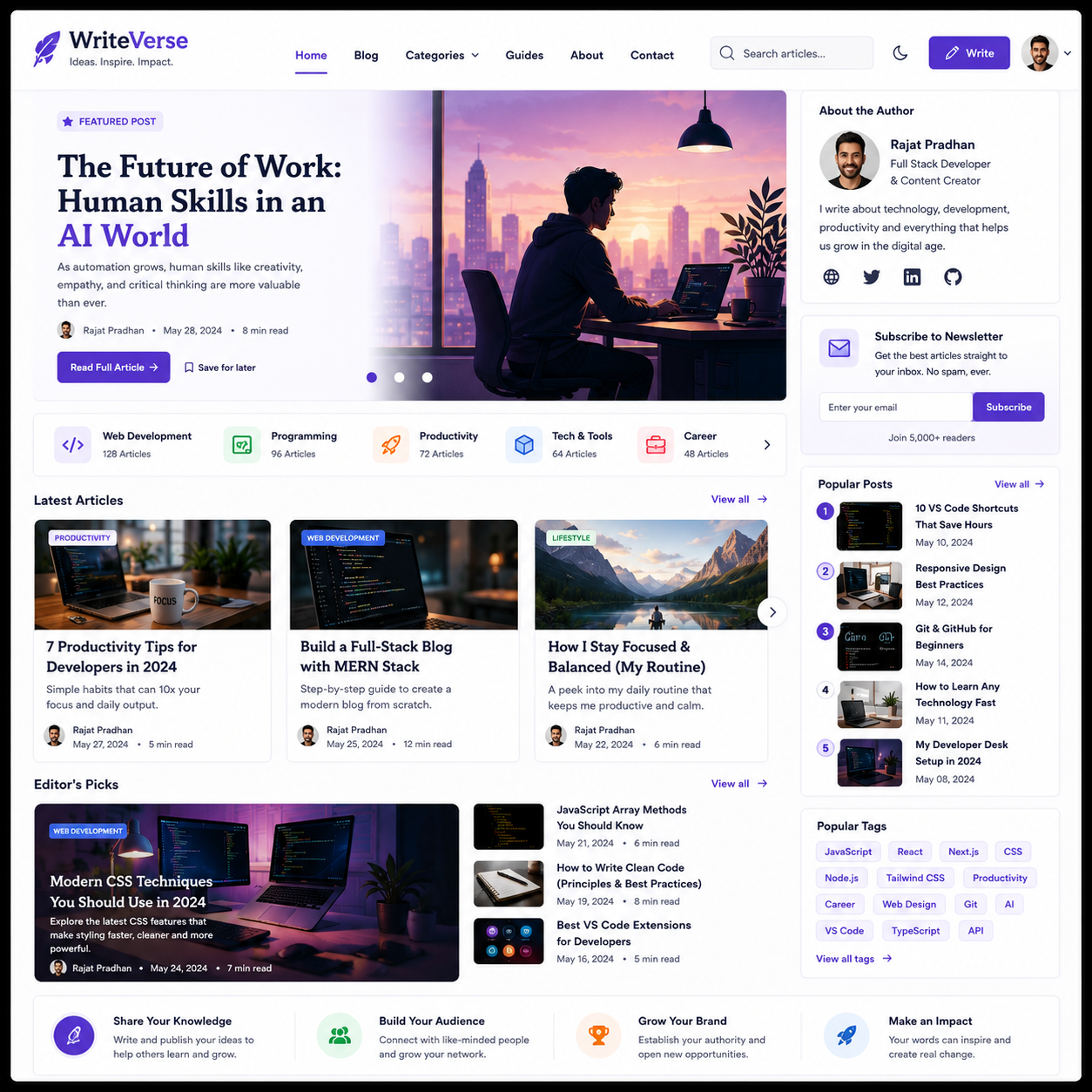 Blogging & Content Portal Dashboard Showcase