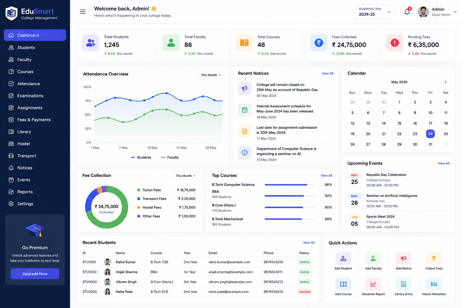 College Management Software Dashboard Showcase