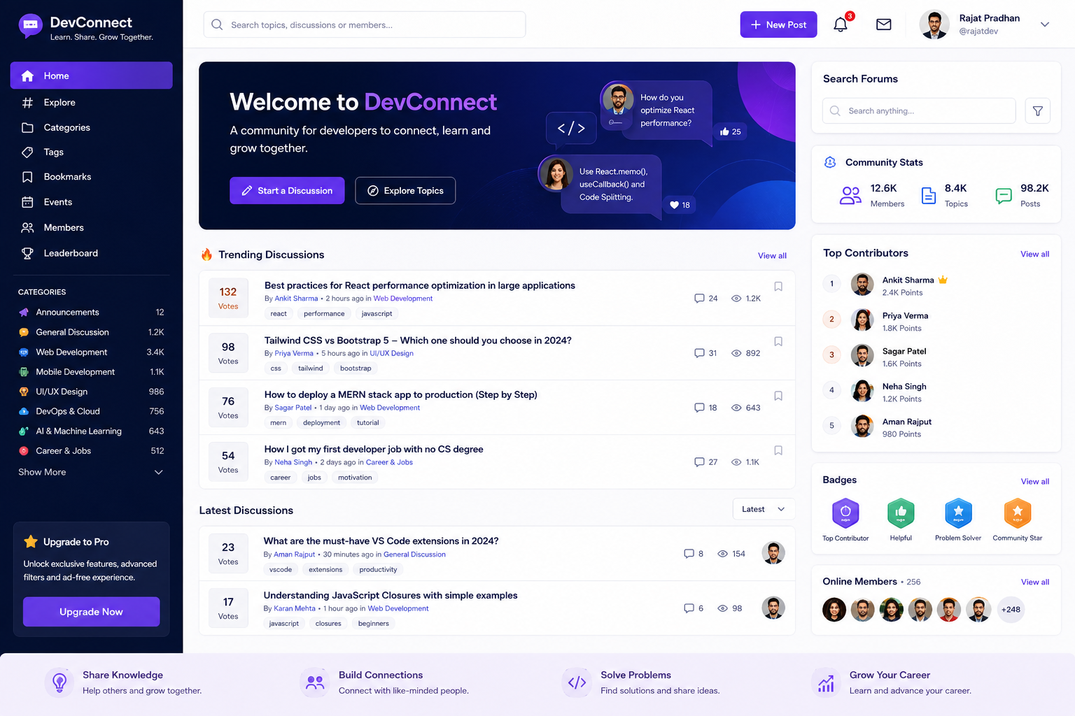 Discussion Forum & Portal Dashboard Showcase