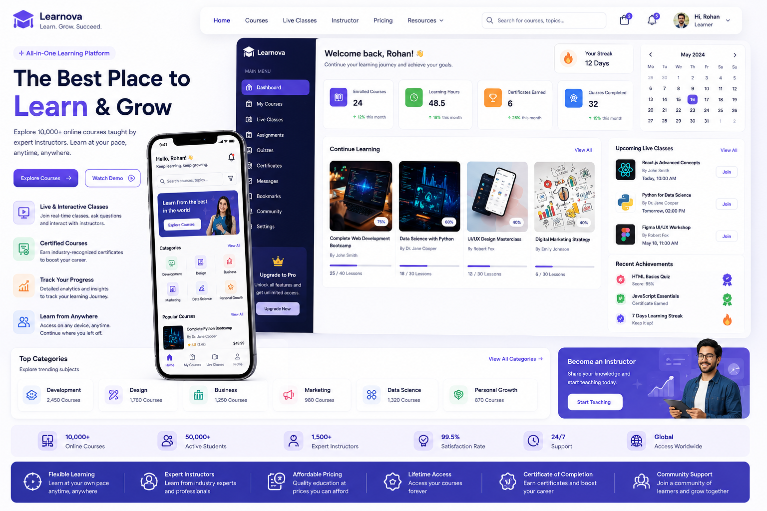 Online Learning Web Portal (LMS) Dashboard Showcase