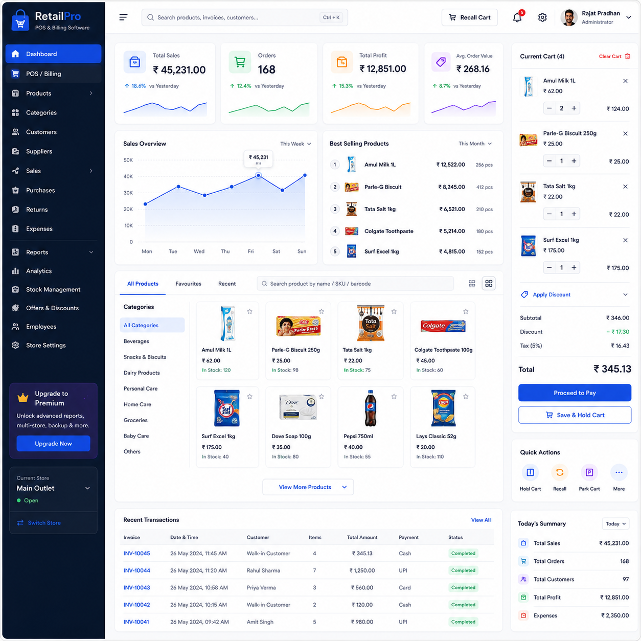 Retail POS and Billing Software Dashboard Showcase